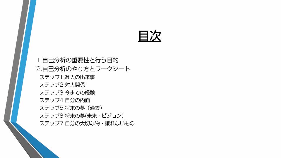 自己分析ワークシート