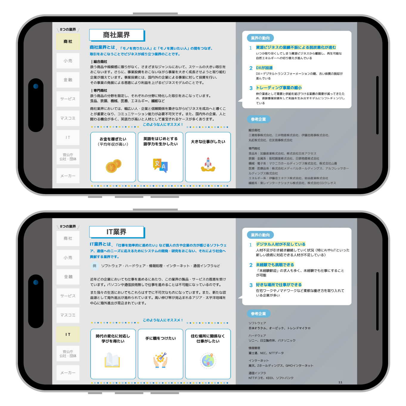 業界研究ガイド