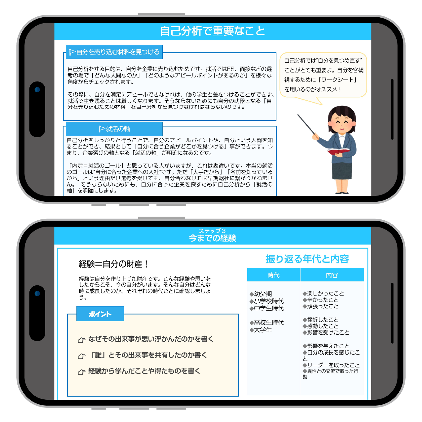 自己分析ワークシート