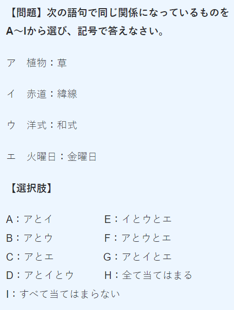 二語の関係の例題