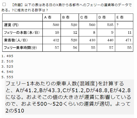 表の空欄推測の例題