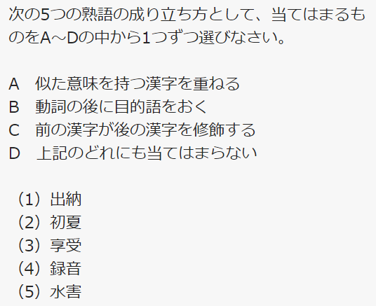 熟語の成り立ちの例題