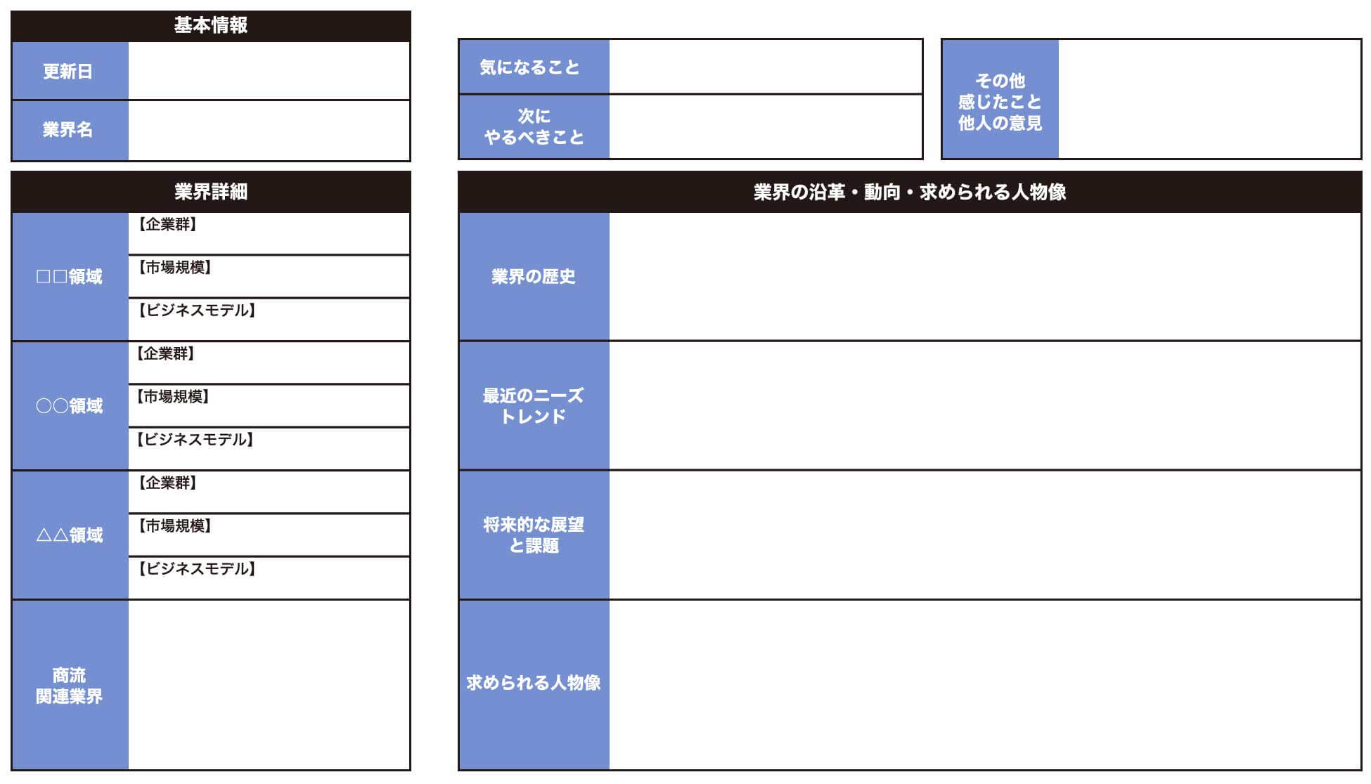 業界を絞っている人用の業界研究ノート