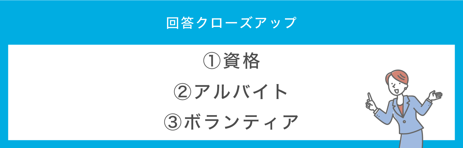 回答クローズアップ