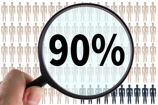 人事の9割以上が就活生のSNSをチェックしている